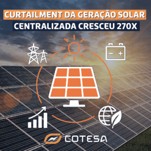 Curtailment da geração solar centralizada cresceu 270x no Brasil